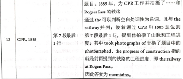 劍橋雅思14真題閱讀解析