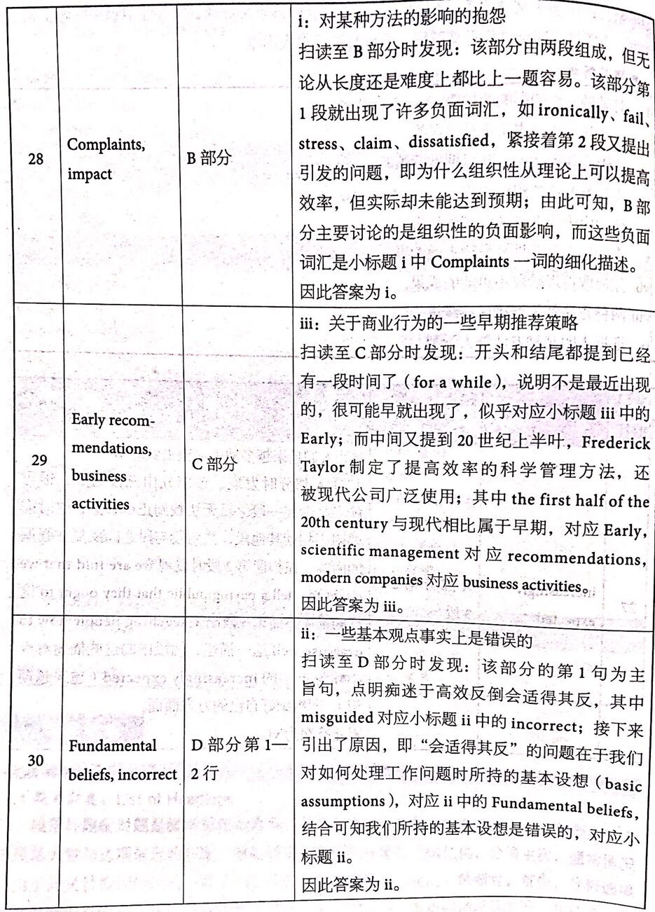 劍橋雅思14真題閱讀