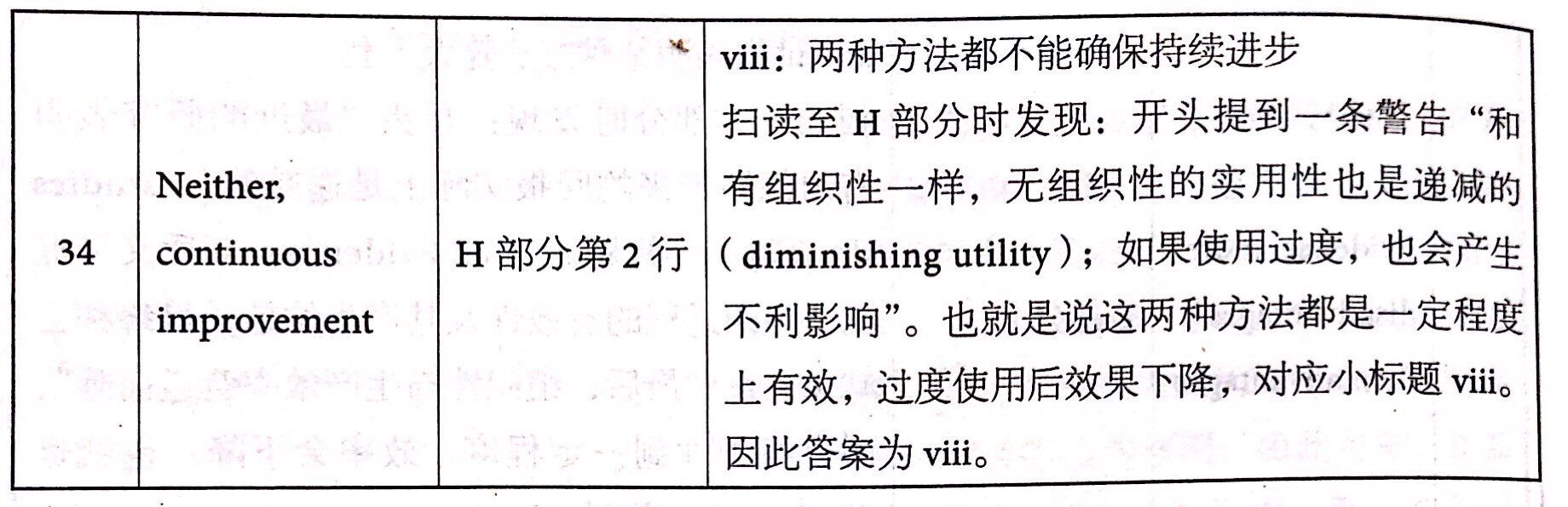 劍橋雅思14真題閱讀