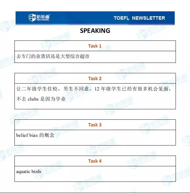 1.5托福口語考試真題