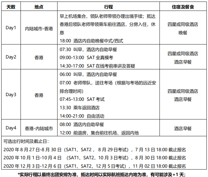 SAT香港考團