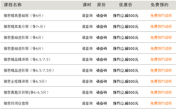 上海雅思暑假封閉班課程信息
