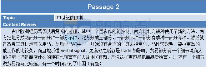 2015年9月12日托福機(jī)經(jīng)真題