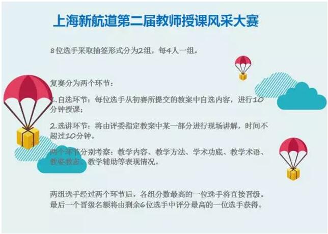 上海新航道第二屆教師授課大賽,盡展學(xué)術(shù)風(fēng)采和人格魅力
