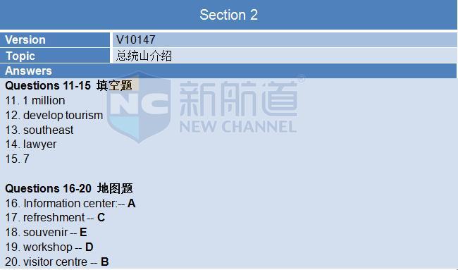 2015年11月7日雅思聽力機經回憶