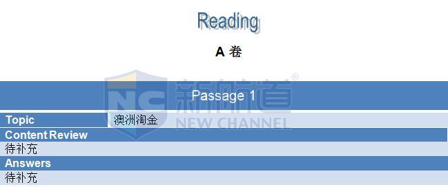 2015年11月7日雅思閱讀機經回憶