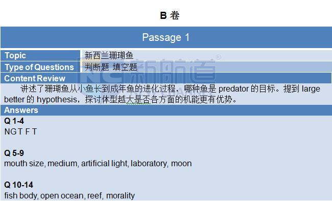 2015年11月7日雅思閱讀機經回憶