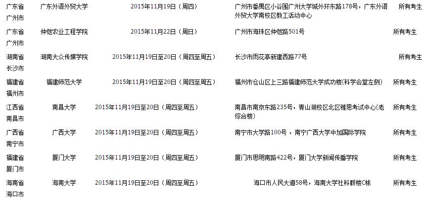 2015年11月21日雅思口語考試時間安排