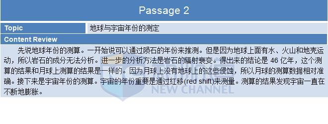 2015年11月15日托福機經回憶+答案