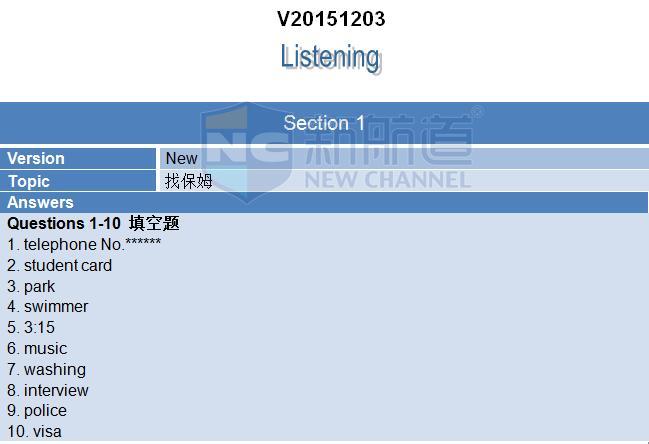 2015年12月3日雅思機經回憶-聽力