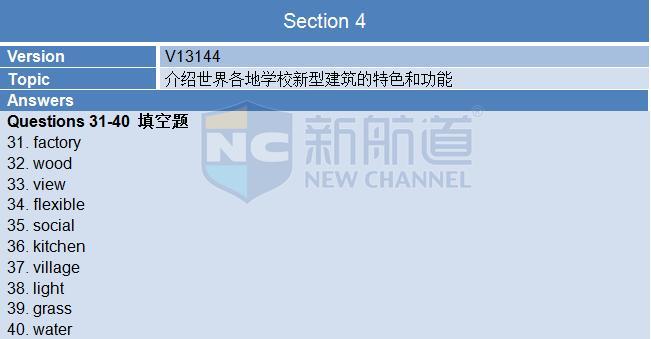 2015年12月3日雅思機經回憶