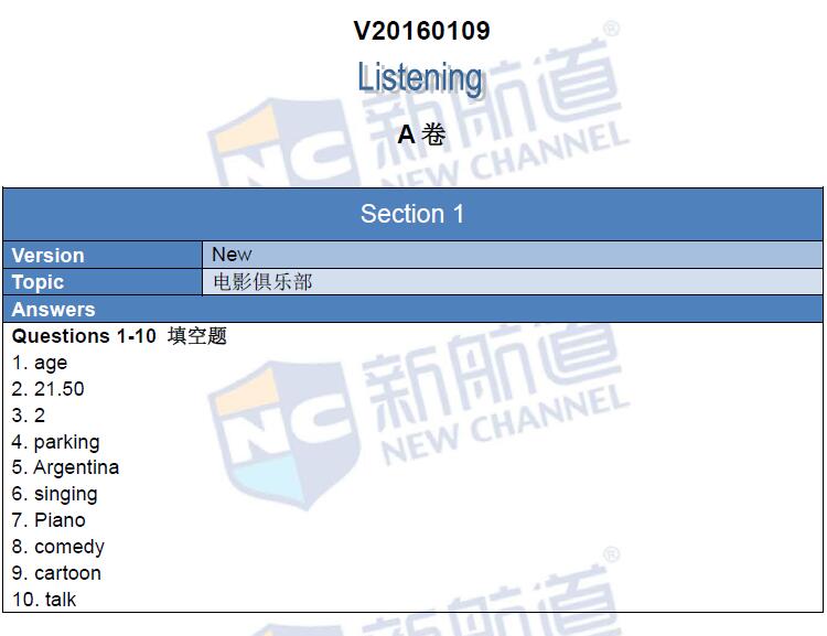 2016年1月9日雅思機經回憶