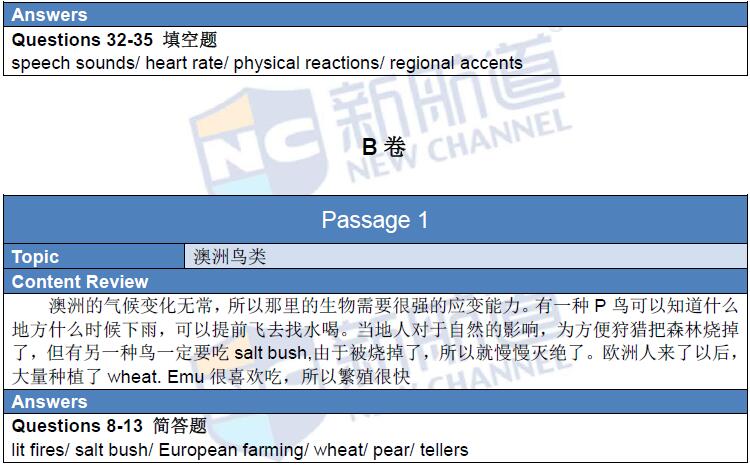 2016年1月9日雅思機經回憶