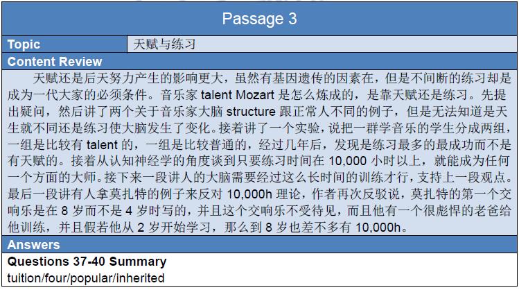 2016年1月30日雅思真題回憶及名師解析