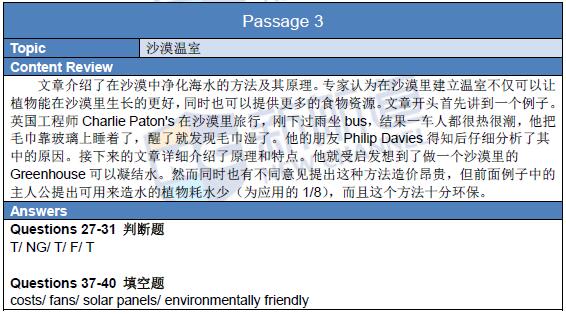 2016年2月27日雅思機經回憶