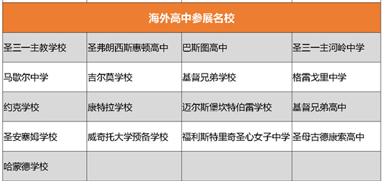 上海國際高中教育展