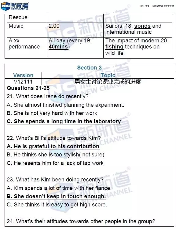 2016年9月3日雅思真題原文回憶及新航道名師解析